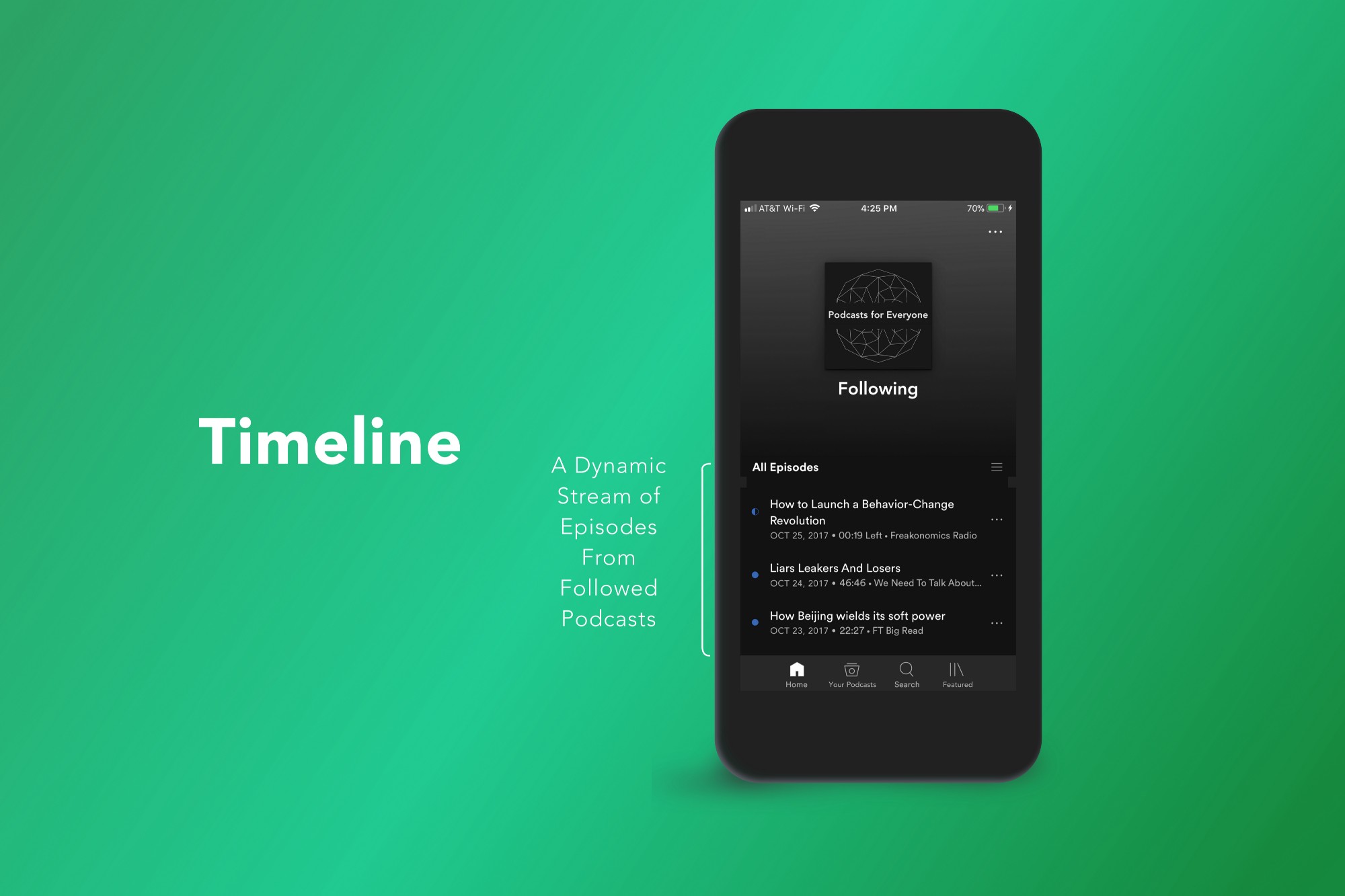 Looking for some free template that you can freely download and use? What If Spotify Made A Podcast App By Spencer Camp Prototypr