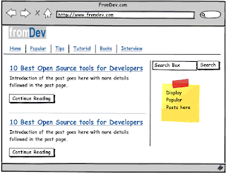 Free balsamiq wireframes alternatives · pencil project 381. 17 Awesome Wireframe Mockup Tools For Developers Fromdev