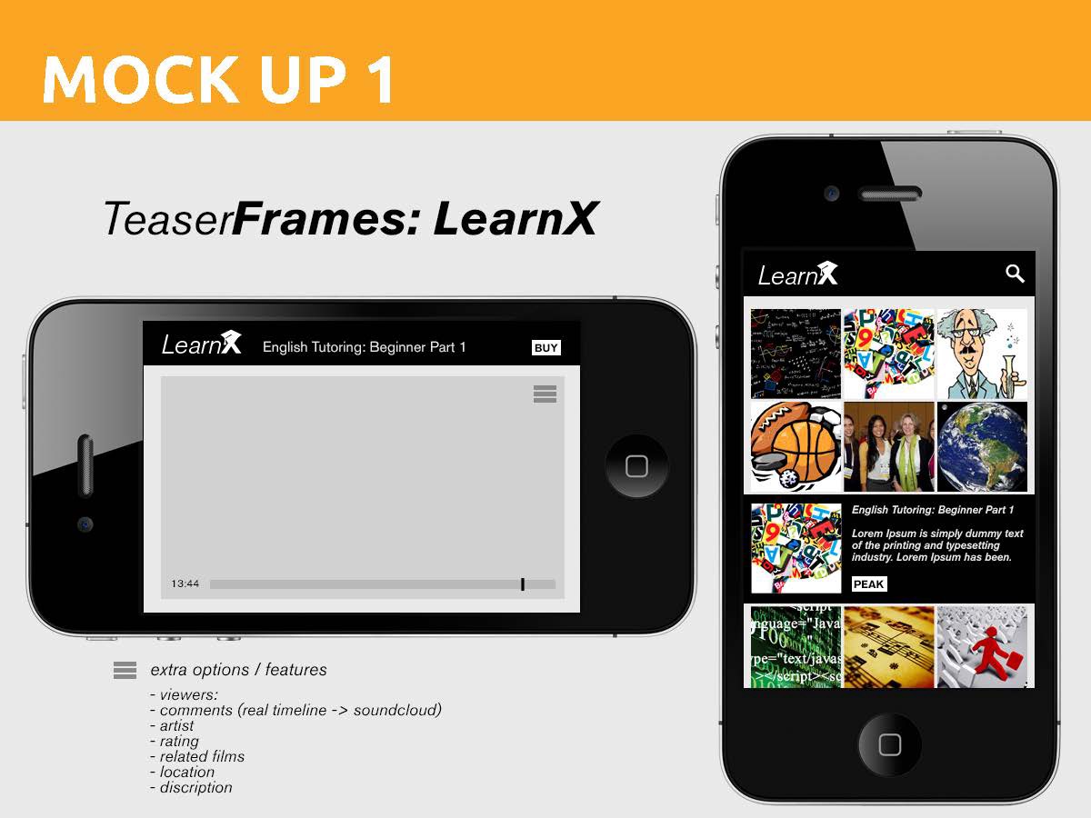 Picture The team will have time to build out the product. Minimum Viable Products Mvp Prototypes Mock Ups By Sergio Marrero Sergio Marrero S Portfolio Medium
