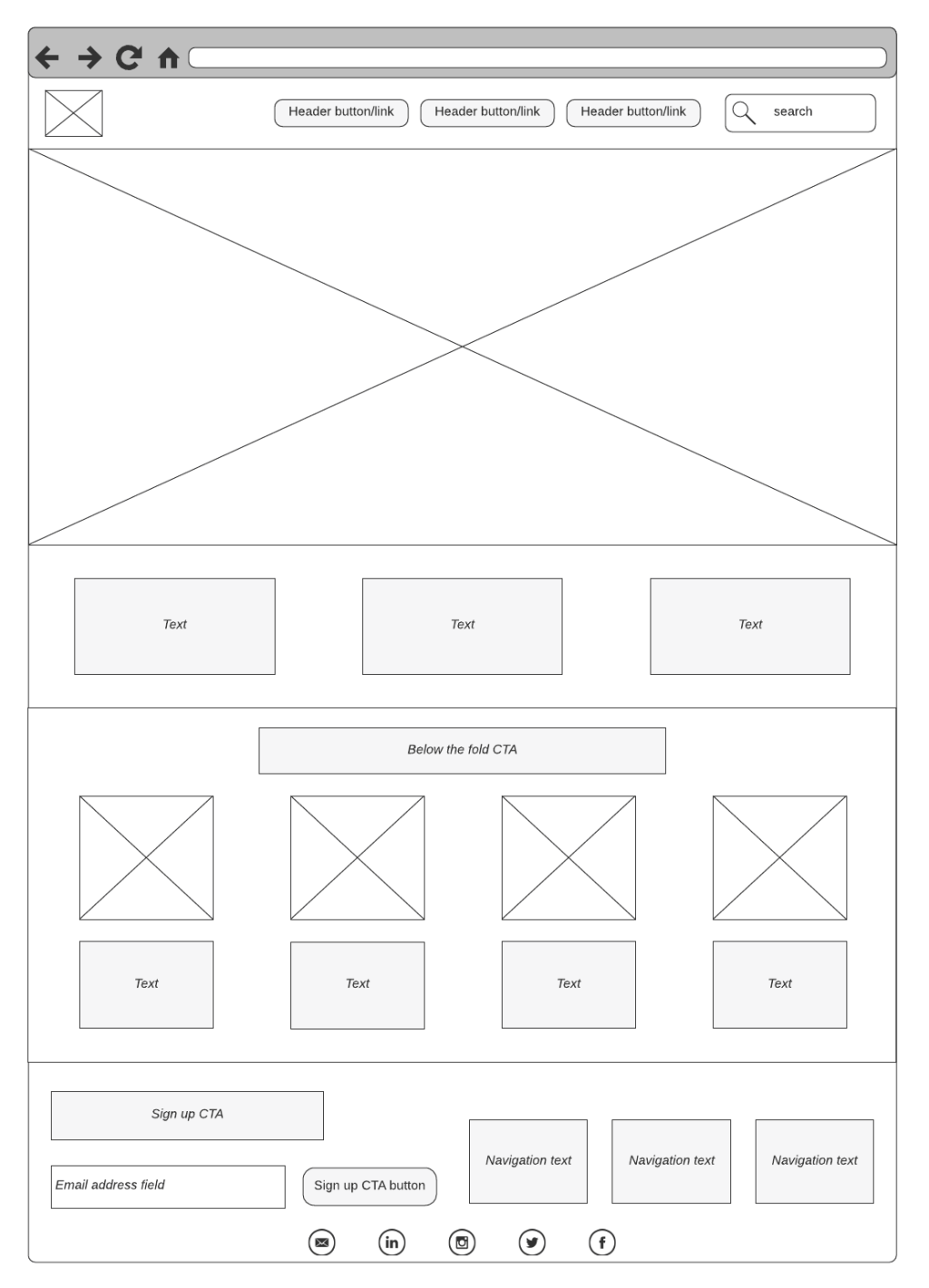11+ Download Are Prototypes Wireframes And Mockups The Same Mockup&nbsp;Psd