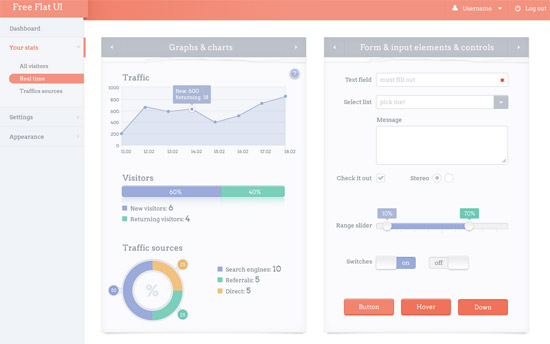 11+ Download Tableau Dashboard Mockup&nbsp;Psd